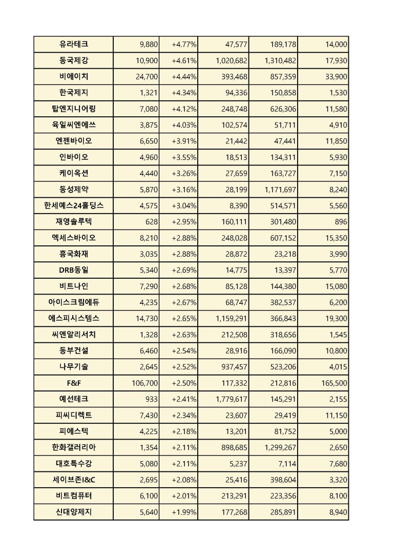 씨엠모터스 이미지