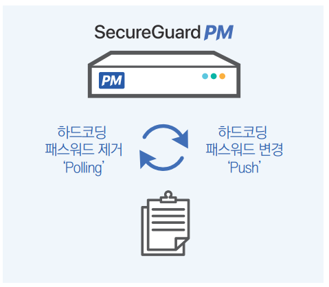 현성솔루션 이미지