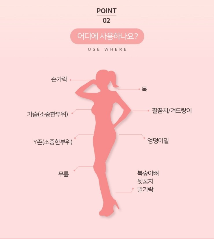나노스피어 이미지