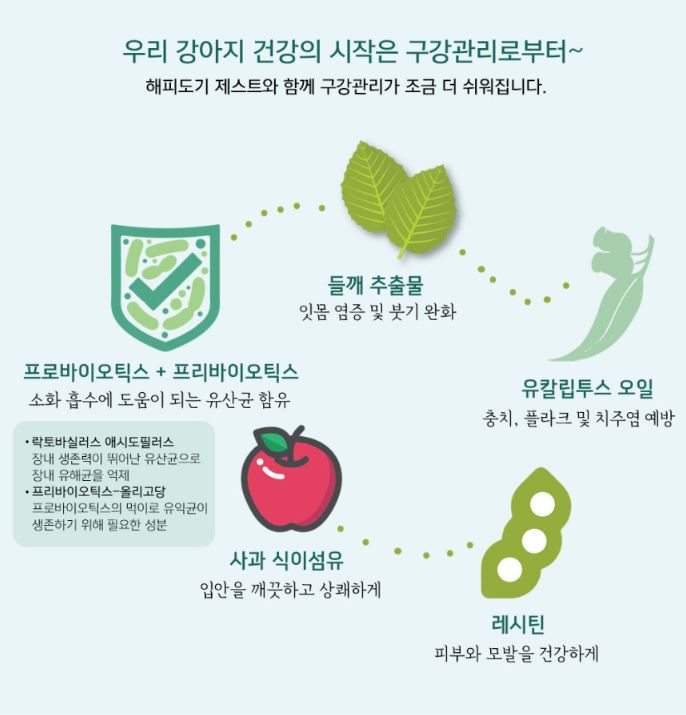 해피마트(마트365) 이미지