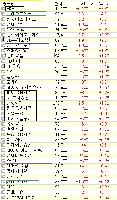 씨제이엠텍주 이미지