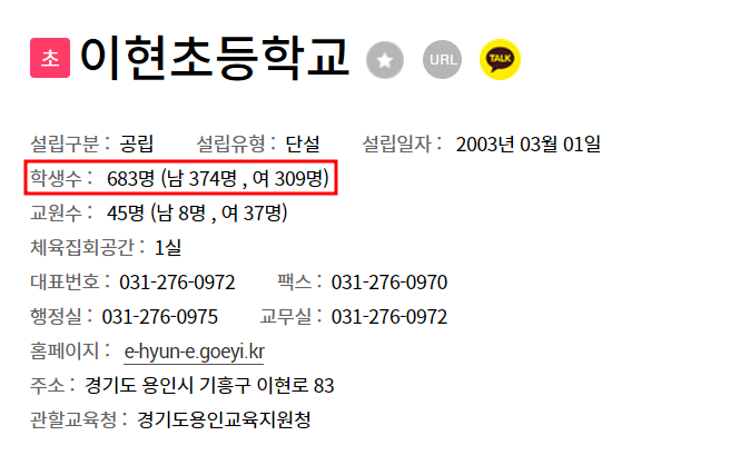 삼성영어셀레나수지이현학원 이미지