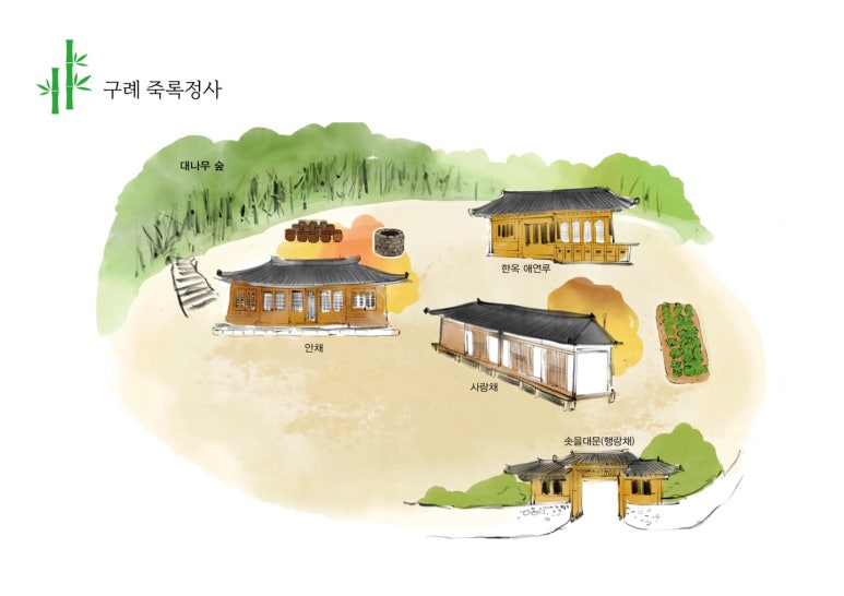 죽록정사 이미지