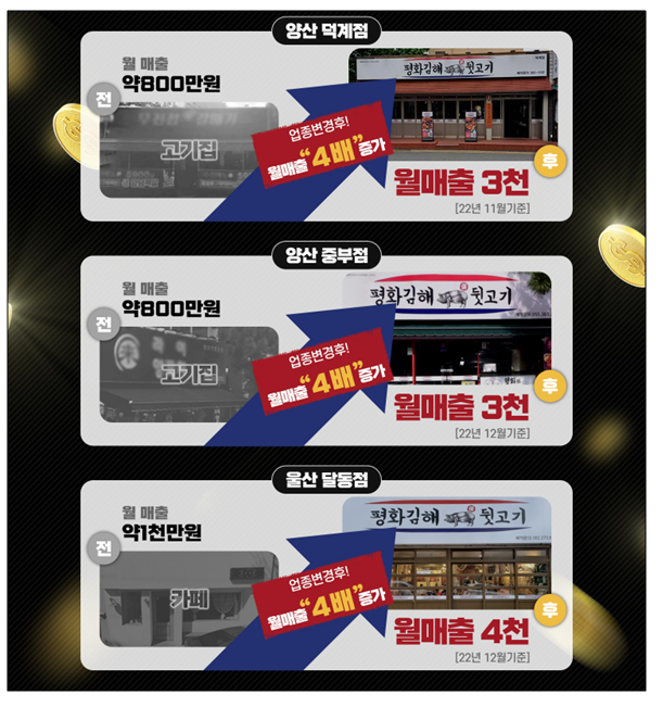 안정뒷고기 이미지