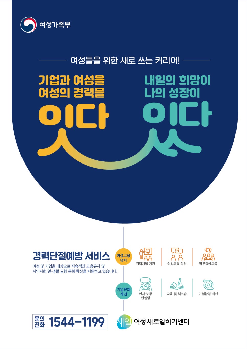 안양여성인력개발센터 이미지
