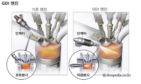 월드크리닝울산 이미지