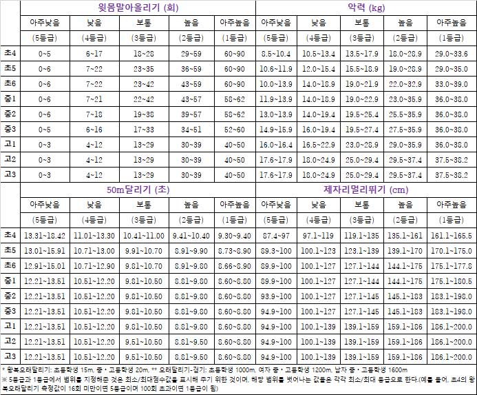 팝스 이미지