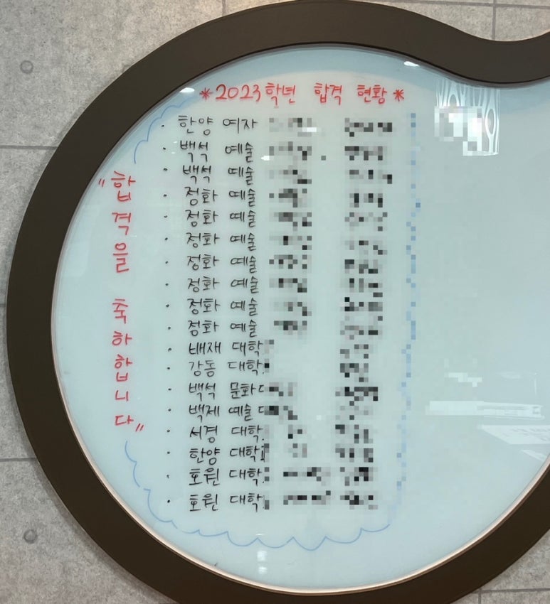보이스타운실용음악학원 이미지