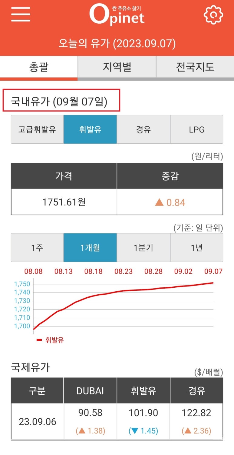 수월주유소 이미지