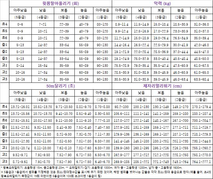 팝스 이미지