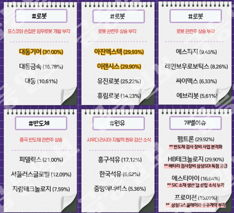 현대LPG가스산업 이미지