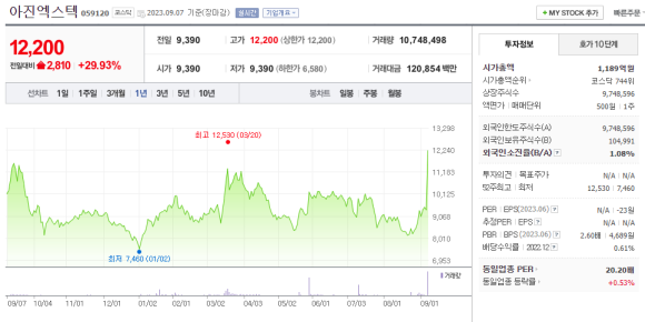아진기업 이미지