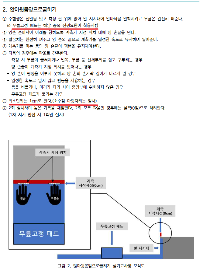 노원피스톤체대입시 이미지