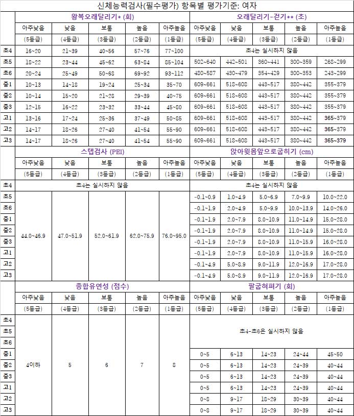 팝스 이미지