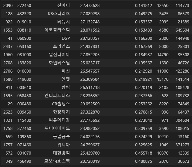 대양물산 이미지