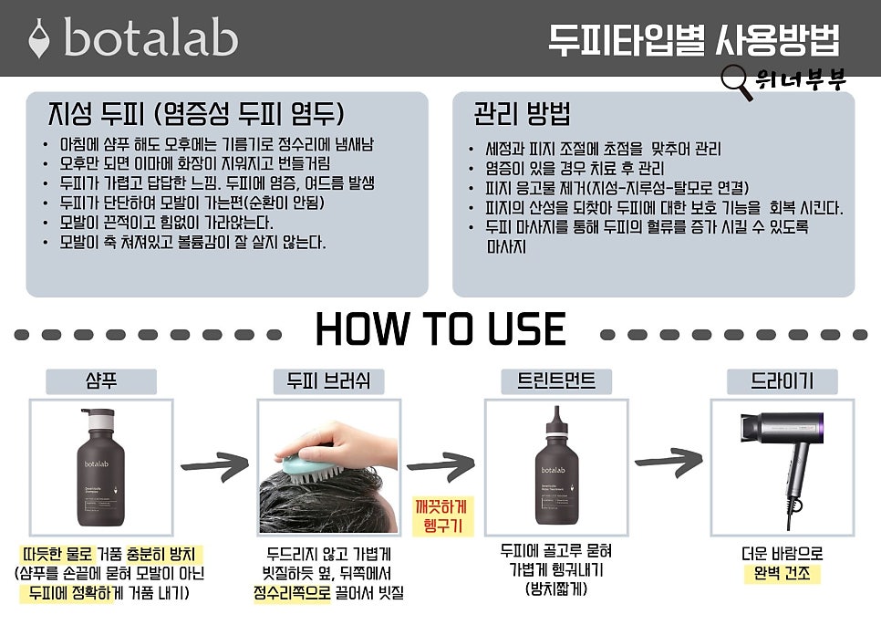 위너인셀덤 이미지