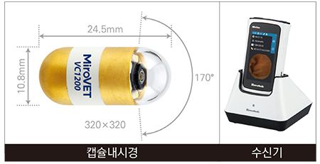 미로유통 이미지