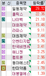 대화양행 이미지