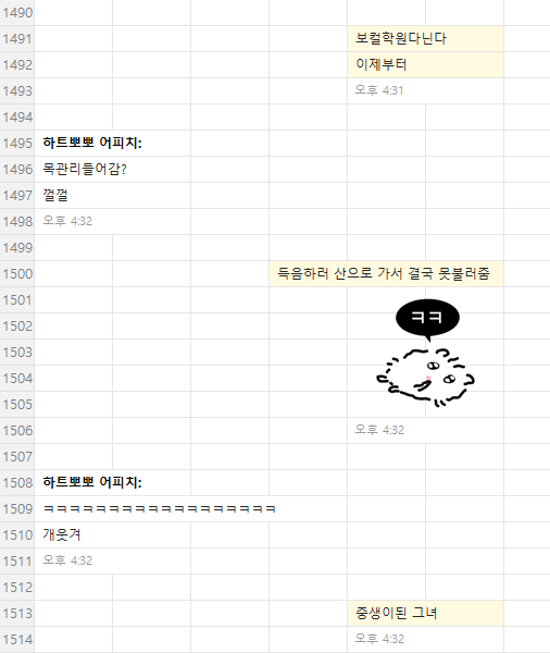 제이제이실용음악학원 이미지
