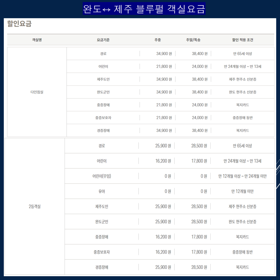 완도스타일 이미지