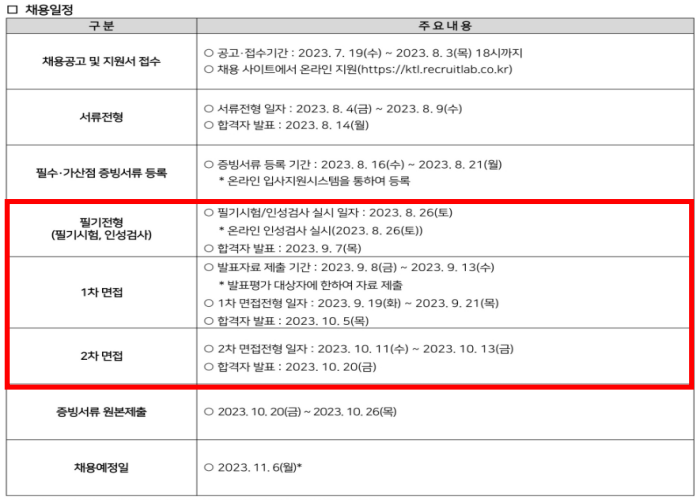 한국산업기술시험원 이미지
