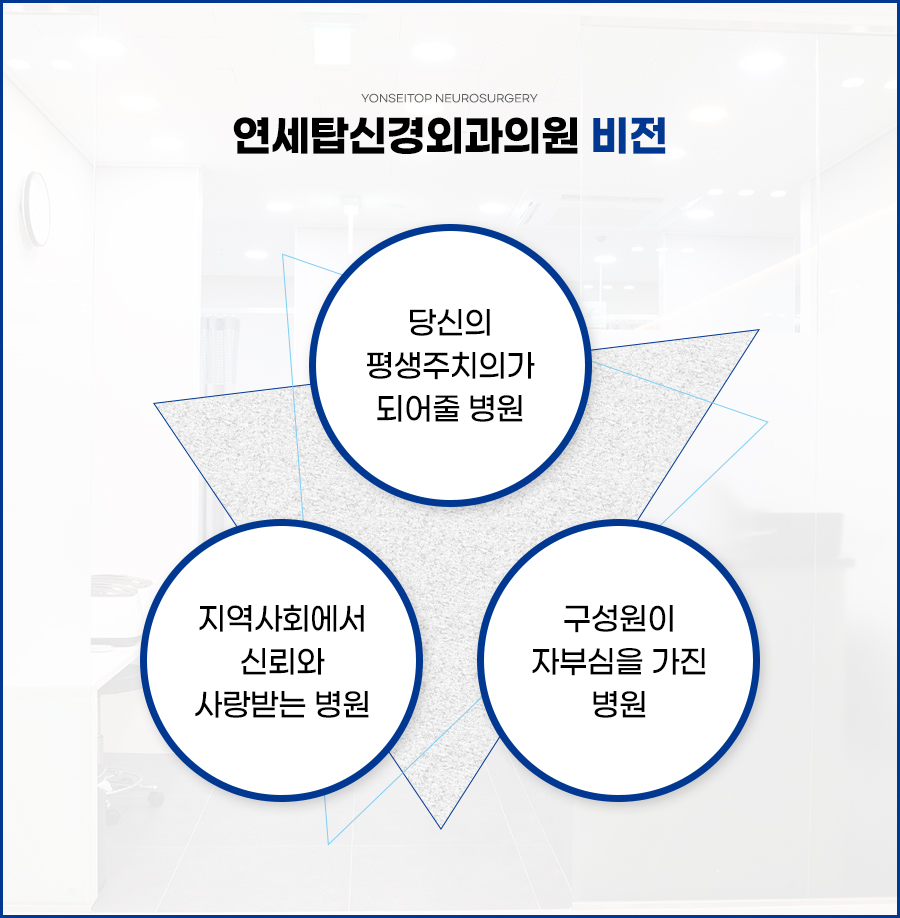 고려탑신경외과의원 이미지