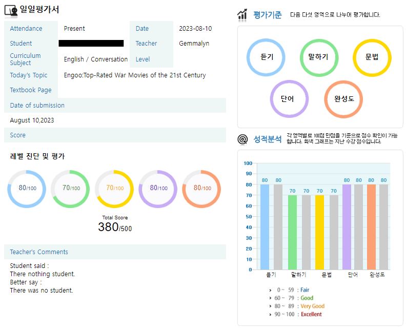 엠에스지 이미지