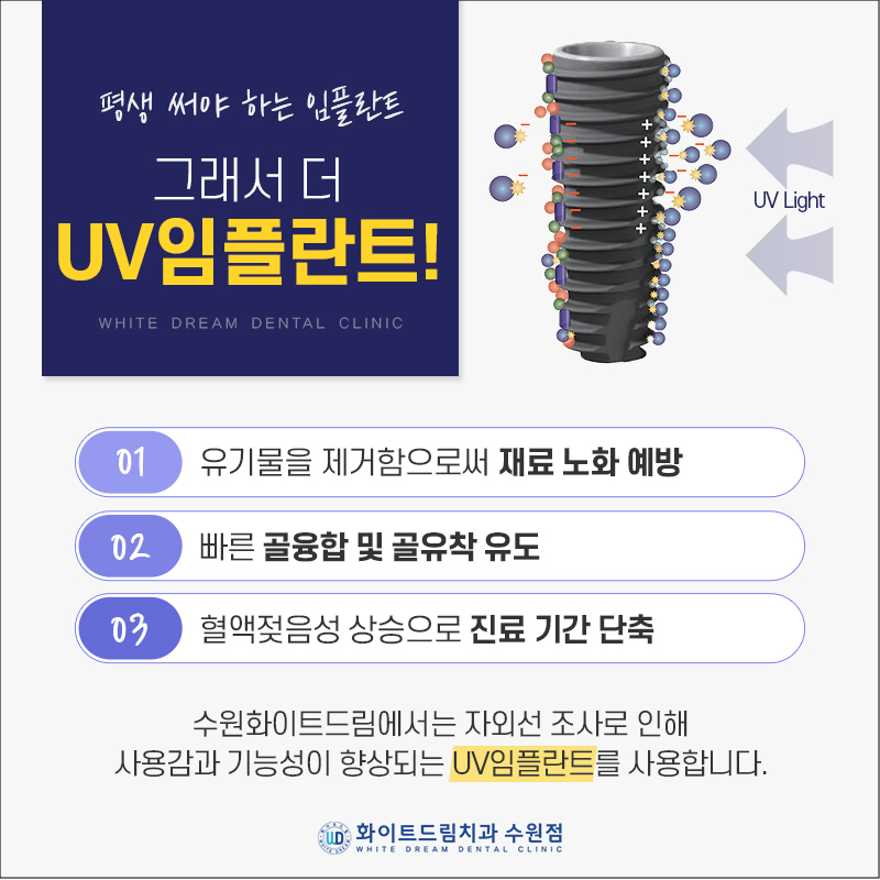 약속드림치과 이미지