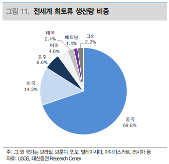 오류겐 이미지