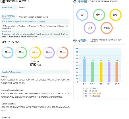 엠에스지 이미지