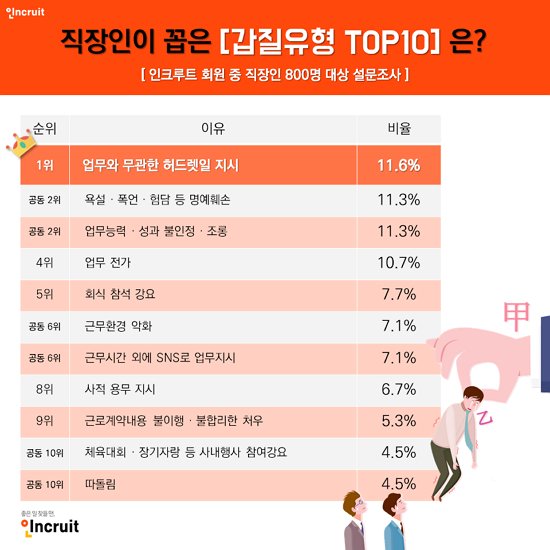 상명상사 이미지