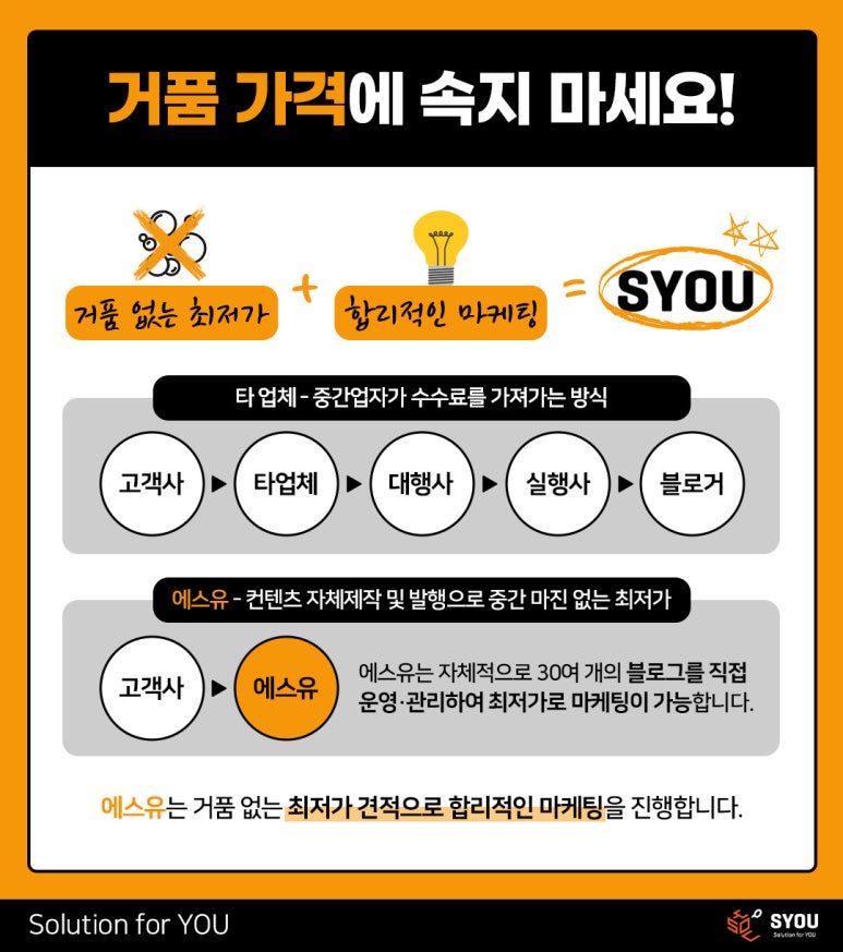 에스유콘텐츠 이미지