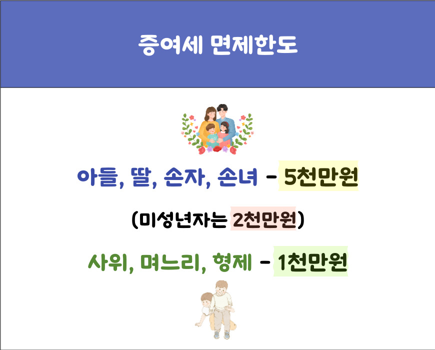 올택스세무회계 이미지