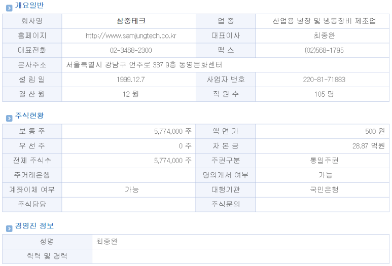 삼중기업 이미지
