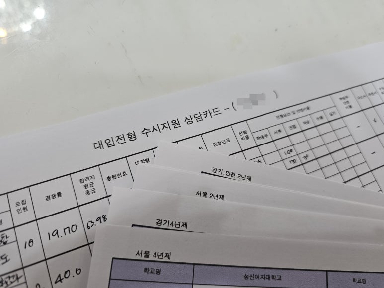미로스타뷰티아카데미미용학원 이미지