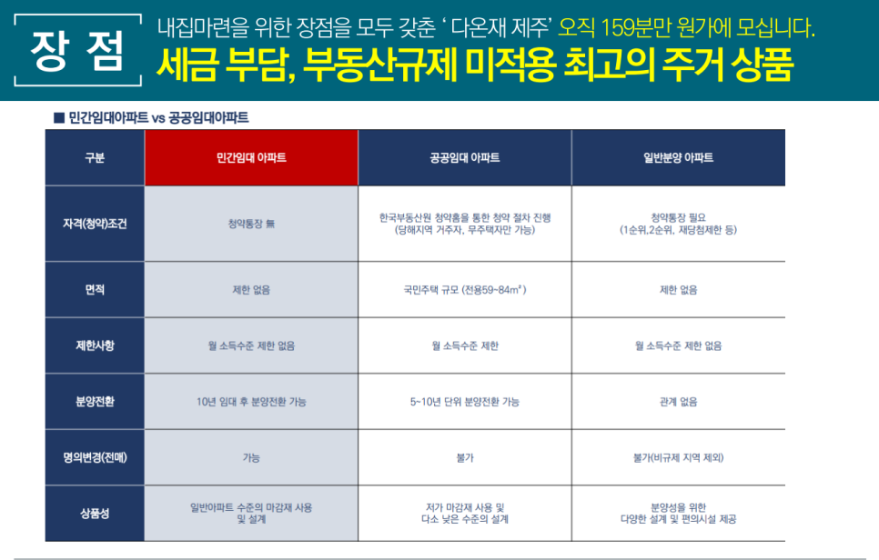 다온정보 이미지