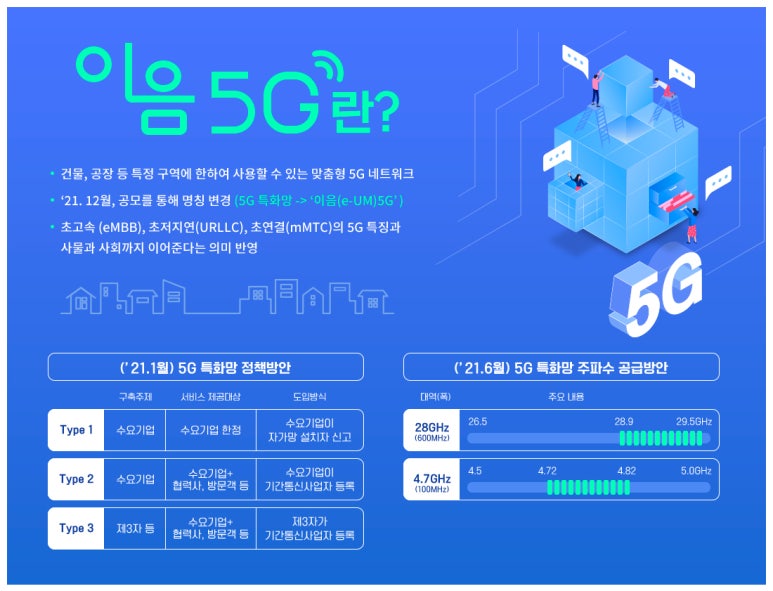 이음컨설팅 이미지
