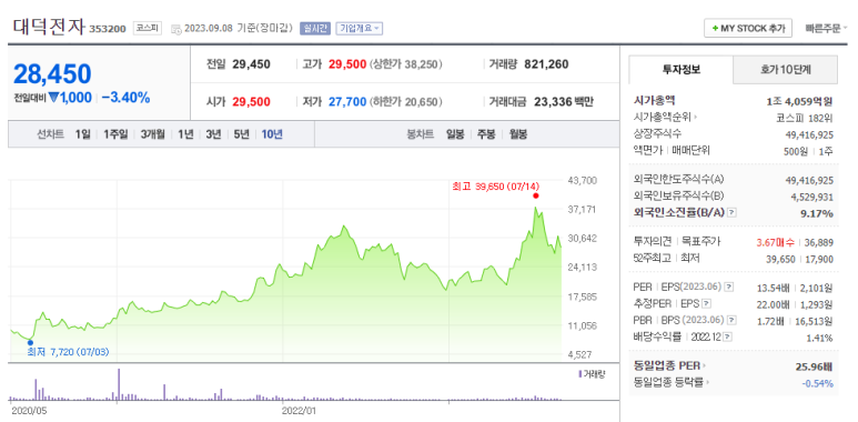 (주)케이엔제이 이미지