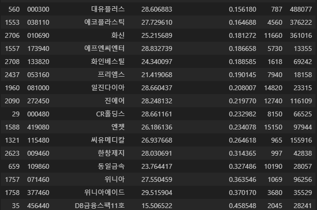 삼화씨에스 이미지