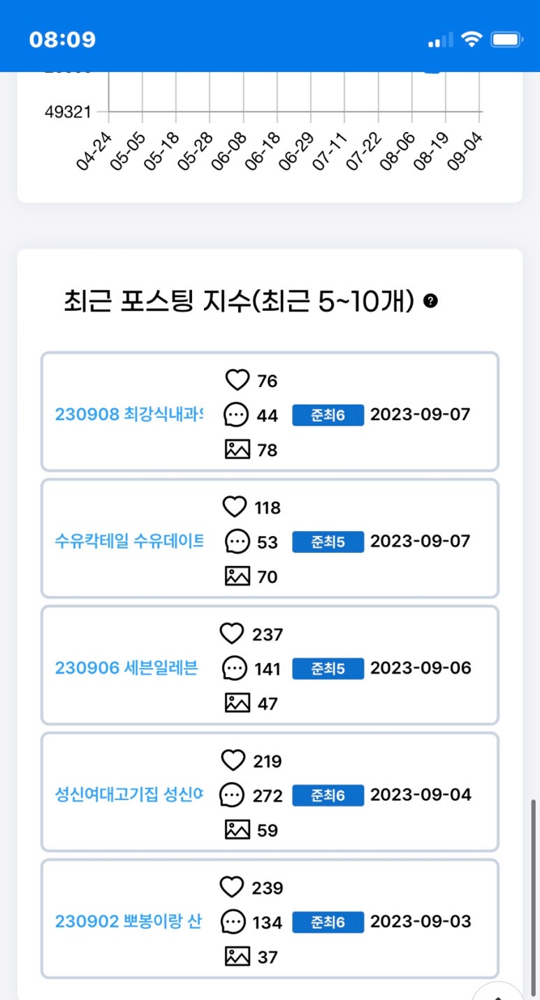 봉현마늘보쌈칡냉면칼국수 이미지