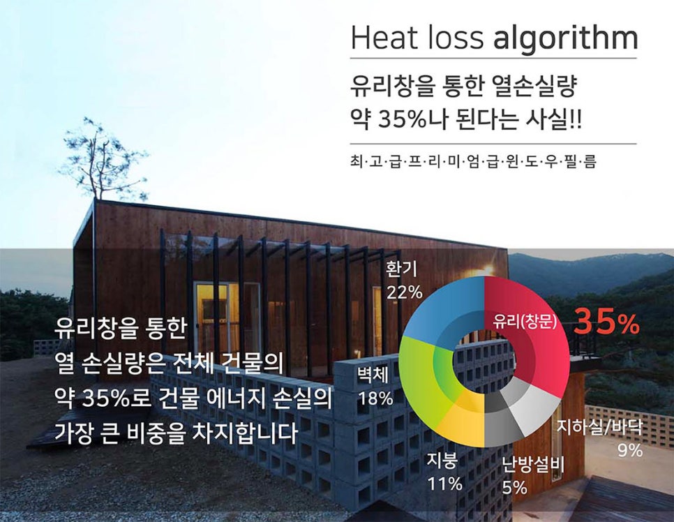 한국수자원공사 와부정수장 이미지