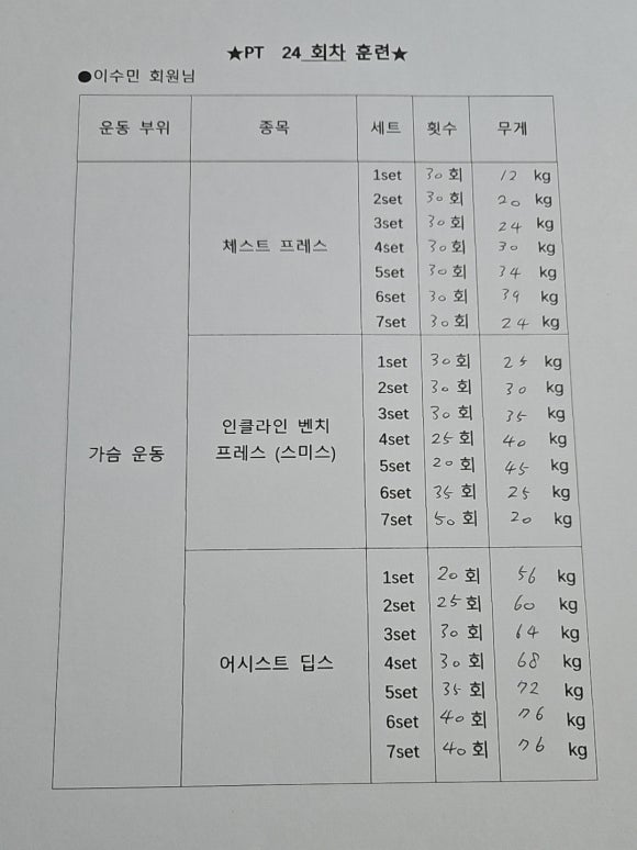 이*민 이미지