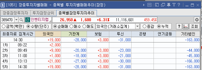 타이밍랩 이미지