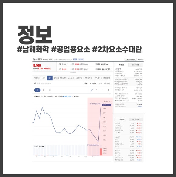 (주)극동케미칼 이미지