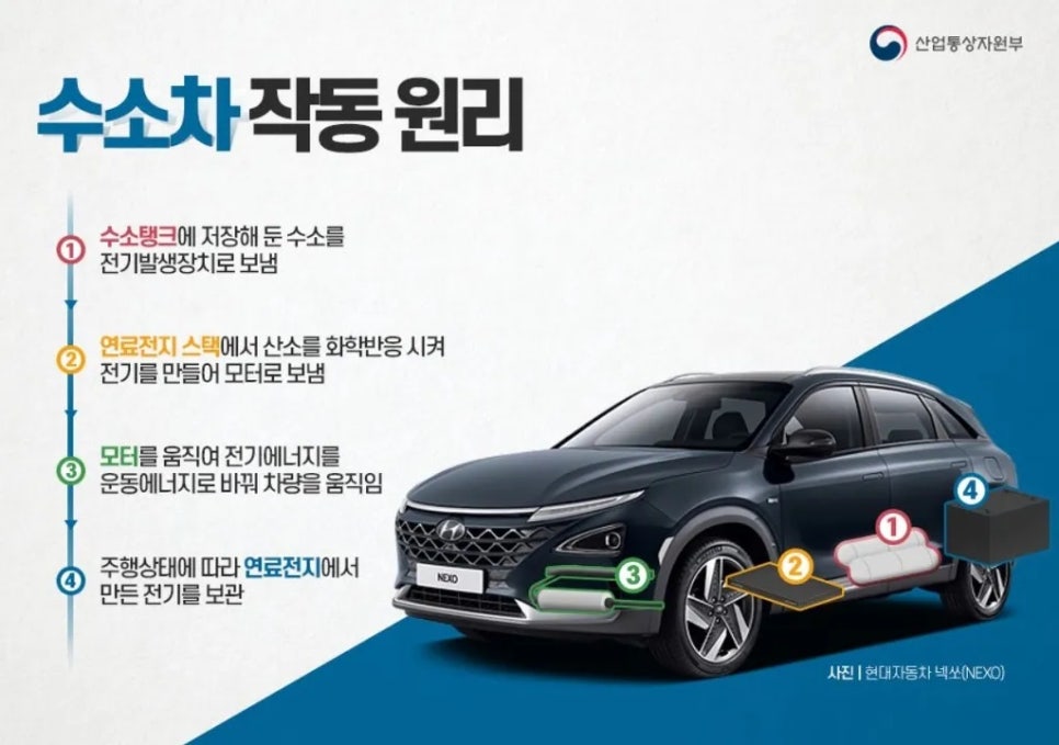 진리서치 이미지