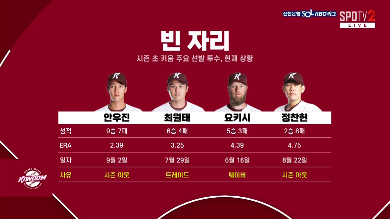 엄마밥도 이미지
