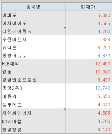(주)케이엔제이 이미지