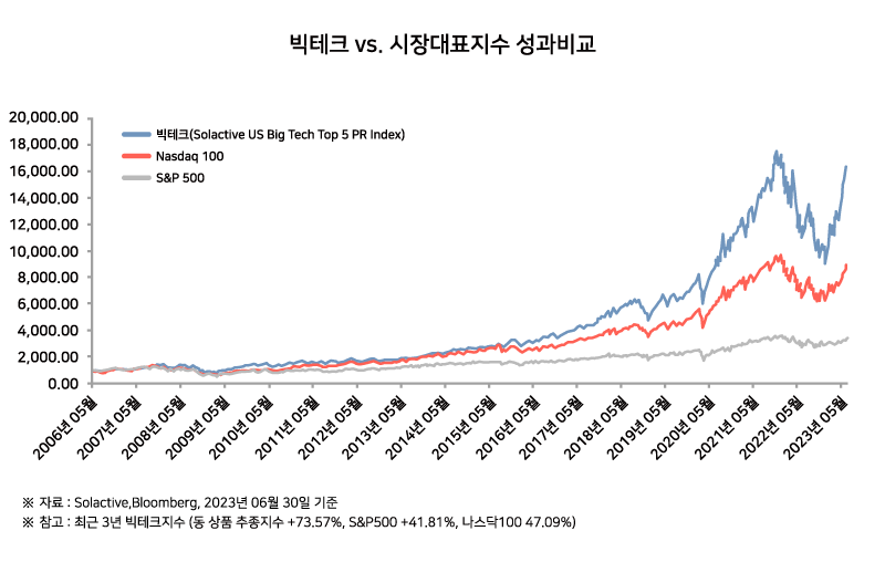 시현테크 이미지