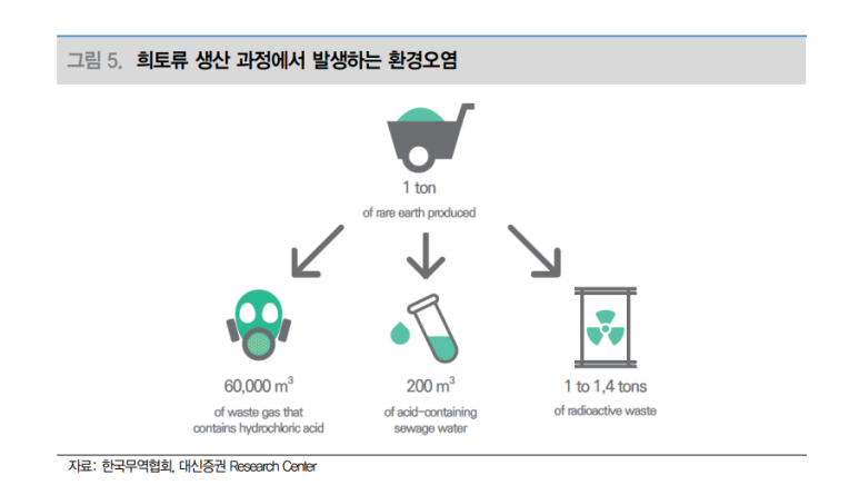 오류겐 이미지
