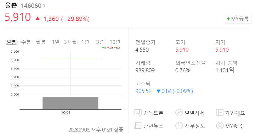 (주)케이지에프앤비 이미지